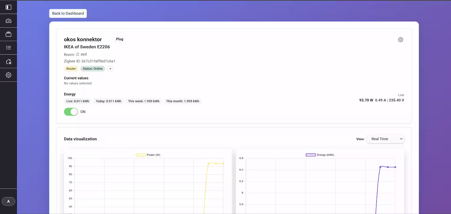 Device Page